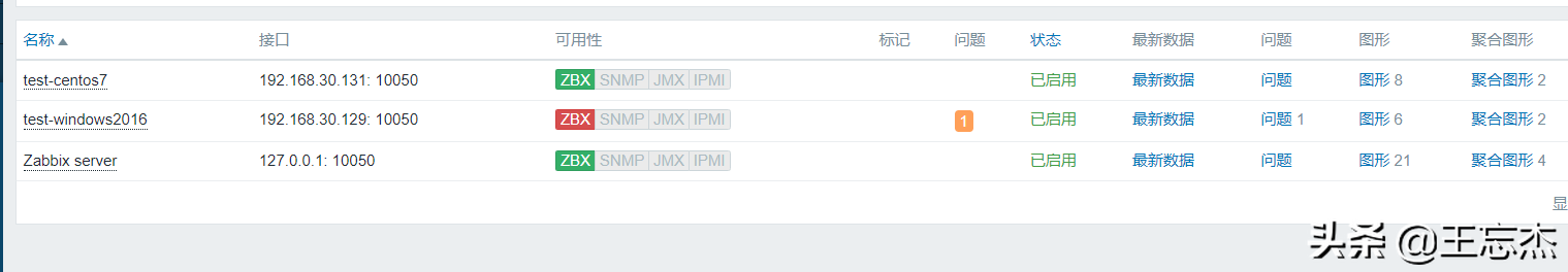 centos7飞速搭建zabbix5.0并添加windows、linux监控